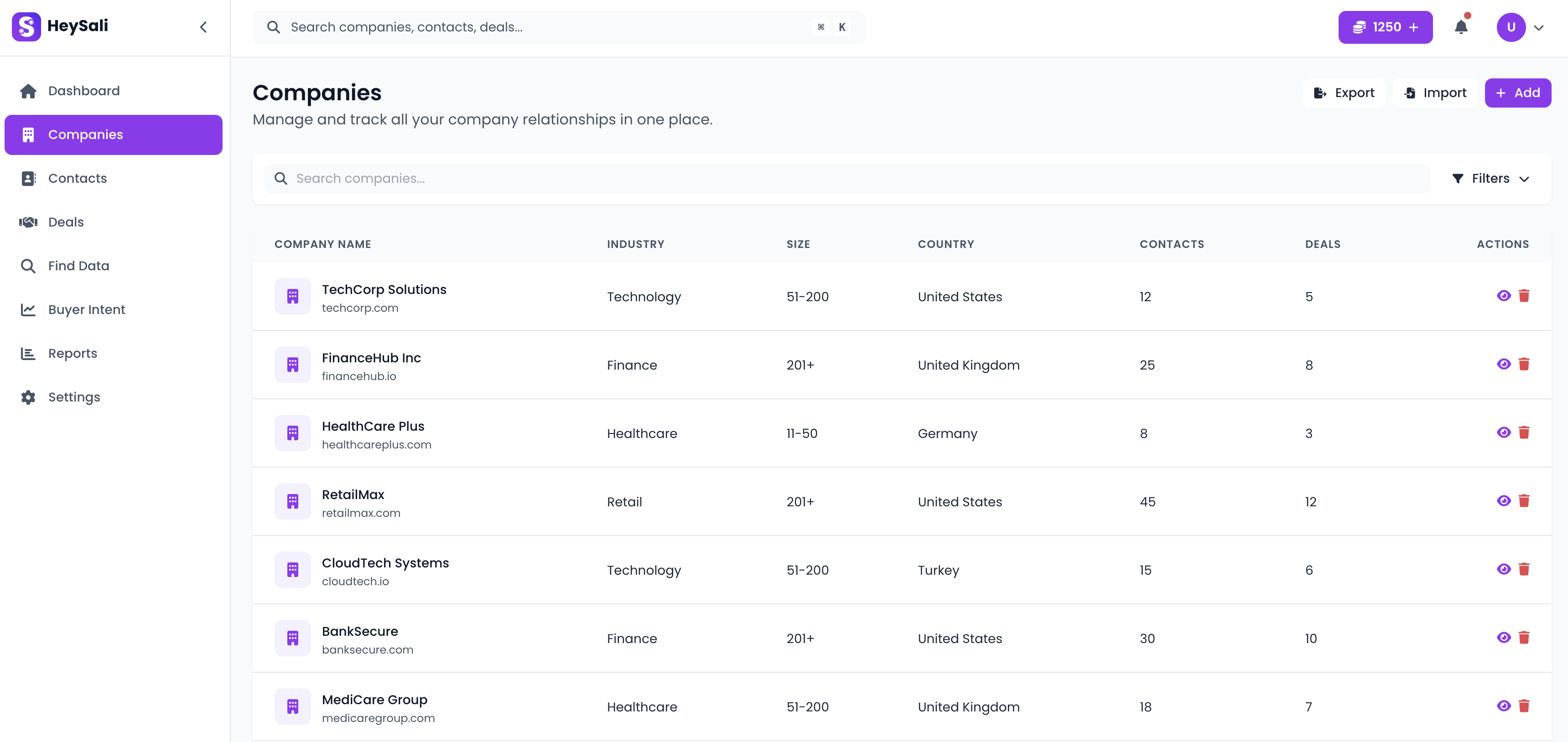 Companies Management